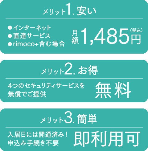 メリット1.安い｜メリット2.お得｜メリット3.簡単