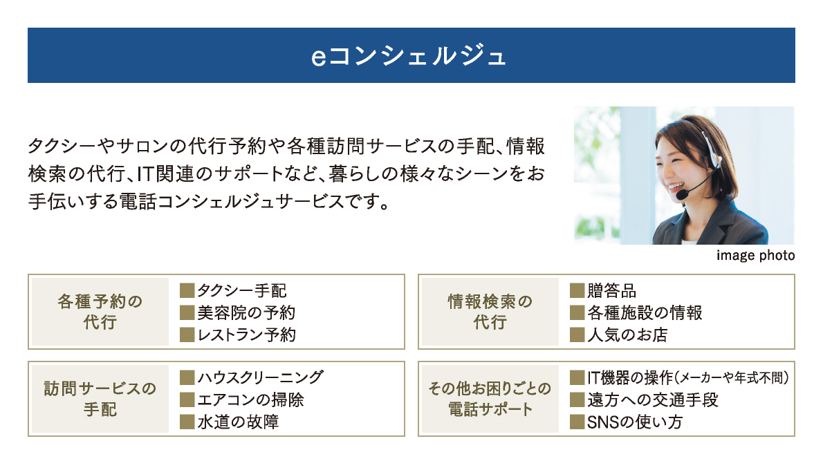 eコンシェルジュ