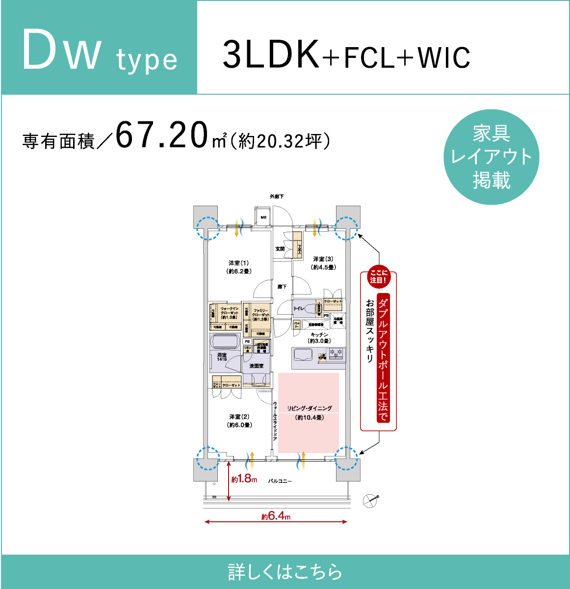 Dw type