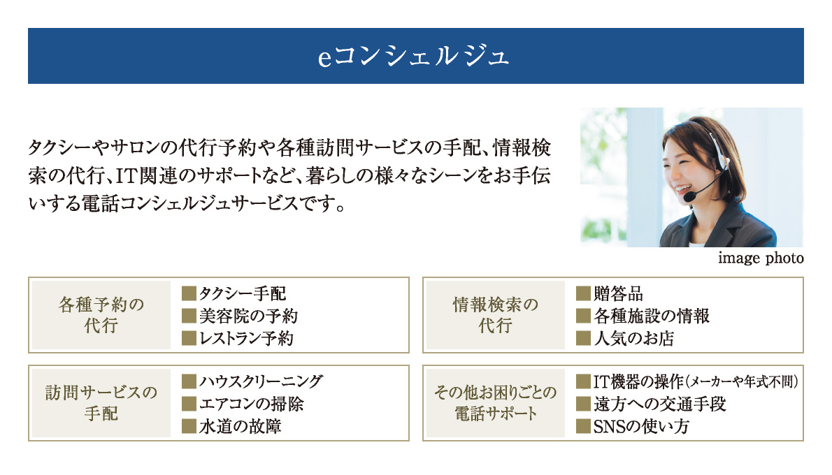eコンシェルジュ