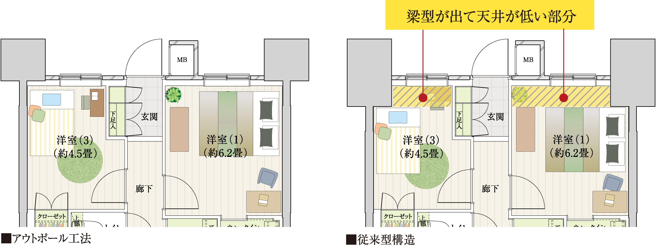 概念図